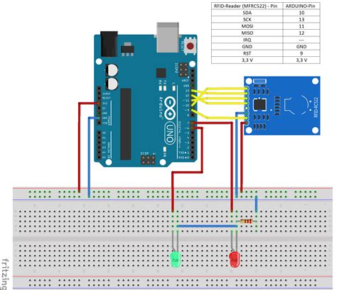 led that turns on via rfid chip touch|arduino rfid turn led on.